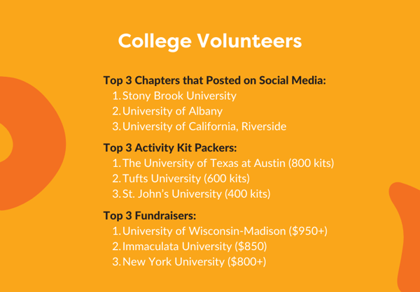 globalvolunteermonth-college 