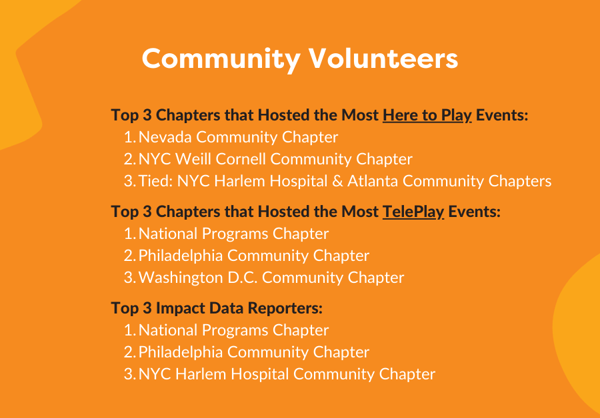 globalvolunteermonth-community